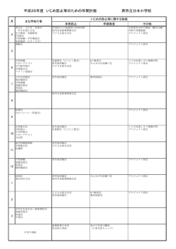 平成26年度 いじめ防止等のための年間計画 燕市立分水小学校