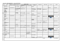 &atilde; &bdquo;&atilde; &tilde;&atilde;&sbquo; &eacute;&tilde;&sup2;&aelig;&cent;&aring;&sup1;&acute;&eacute;