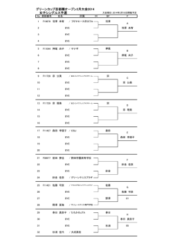 女子S予選 - グリーンテニスプラザ