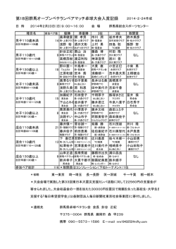 第18回群馬オープンベテランペアマッチ卓球大会入賞記録