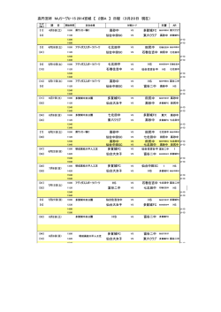 MJリーグ2014 2部A 3月23日