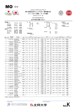 MO Q-w - 北海道スキー連盟