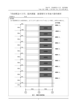 「骨組構造の力学」最終課題 耐震壁付き骨組の静的解析