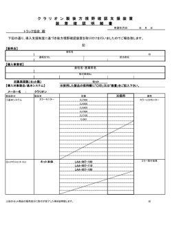 ｸﾗﾘｵﾝ装着確認明細書・対象機器一覧