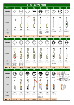 ナースコールアダプタ 参照表