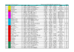 スーパー耐久2014 第5戦 SUZUKA