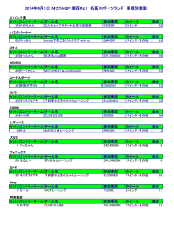 2014年6月1日 MOTAGP 関西Rd 日 MOTAGP 関西Rd 日 MOTAGP