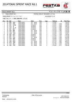 2014TOKAI SPRINT RACE Rd.1