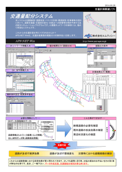 交通量配分システム APS-NET Win