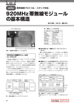 920MHz帯無線モジュール の基本構造
