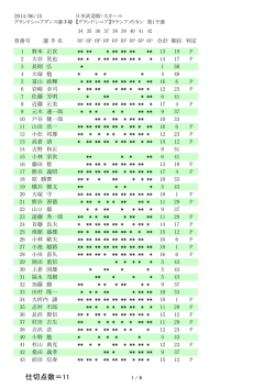 グランドシニア：ラテンアメリカン （PDF 132KB）
