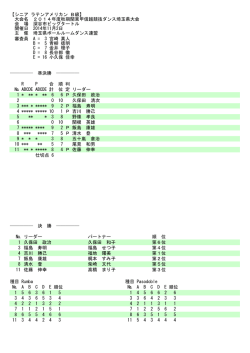 準決勝 № ABCDE ABCDE 計 位 定 リーダー R     P     合 順 判 1
