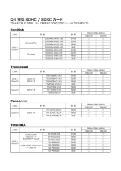 Q4 推奨 SDHC / SDXC カード