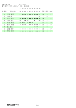 アマ・ラテンアメリカン