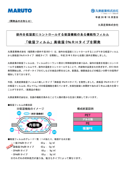 「吸湿フィルム」高吸湿 0％RHタイプを開発