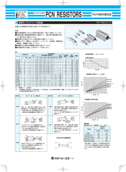RH / RHF (精密形)