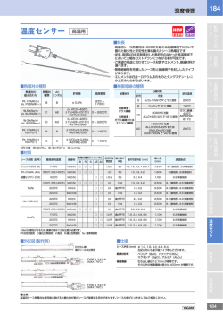 高温用/超極細シース型/細径樹脂被覆熱電対モールド型