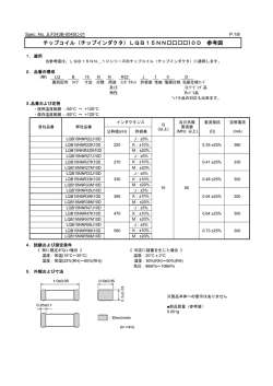チップコイル（チップインダクタ）LQB15NN10D 参考図