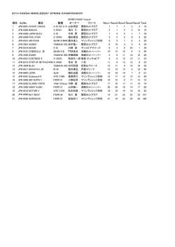 2014 KANSAI MIDDLEBOAT SPRING CHAMPIONSHIP SERIES