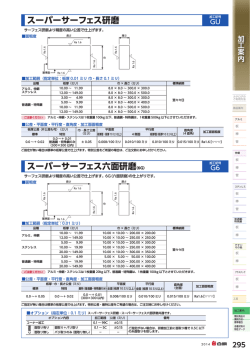 スーパーサーフェス研磨 スーパーサーフェス六面研磨（6G）