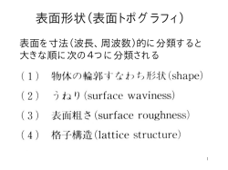 表面形状（表面トポグラフィ）