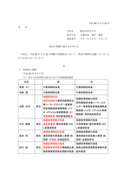 氏名 新 旧 菅原 公一 代表取締役会長 代表取締役会長 角倉 護 代表