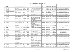 サンハヤト製品取扱い 海外商社 一覧