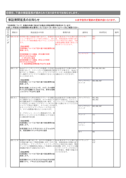 保証期間延長のお知らせ