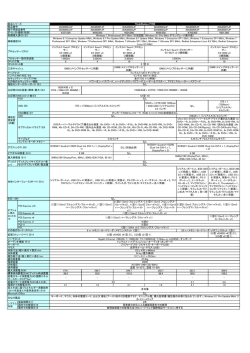 PDFでモデル一覧をダウンロードする