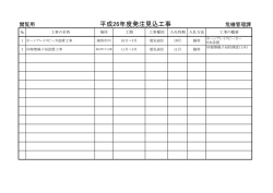 平成26年度発注見込工事