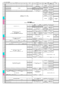 札幌MEG・RGクラブ 札幌MEG・RGクラブ 札幌MEG・RGクラブ 36ers