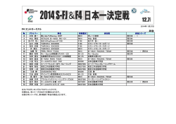 F4エントリーリスト（PDF 64KB）