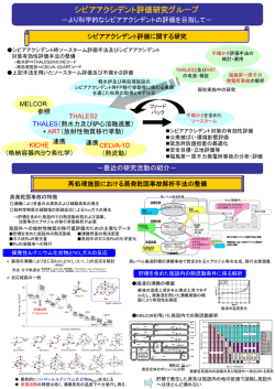 シビアアクシデント評価研究グループ