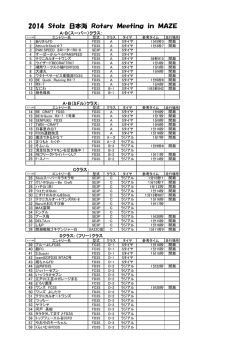 2014 Stolz 日本海 Rotary Meeting in MAZE