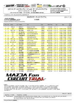 正式結果 - オートポリス