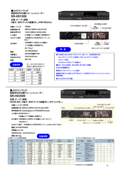 製品情報 [903KB]
