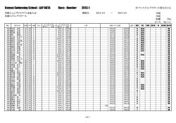 こちら - イトマンスイミングスクール