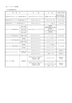 【スノーボード事業】 「SB技術委員会」