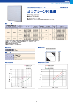 ミラクリーンR E