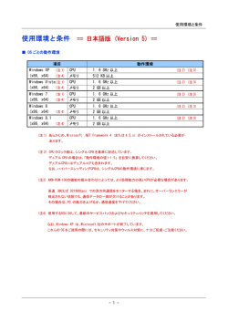 RS-232C Monitor and Analyzer (Model: AKM-RSM-100)