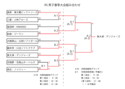 RS 男子春季大会組み合わせ