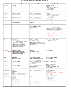 PDFデータ - 国際ロータリー第2670地区