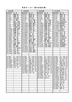 東 京 オ ー ル ド 歴 代 会 員 名 簿