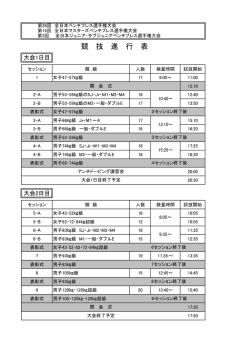 エントリー - 日本パワーリフティング協会
