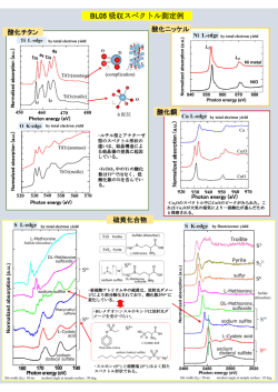 BL05スペクトル集