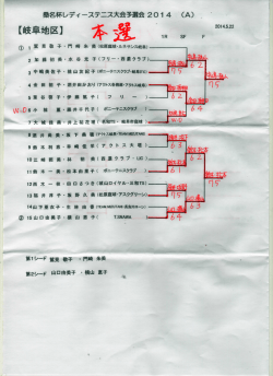 【岐阜地区】本盈1。SF