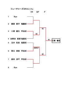 フューチャーズ3Rコンソレ 1R SF F