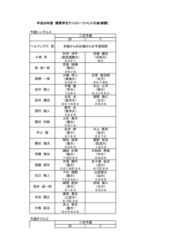 予選シングルス SF F 村井 淳平 古屋 健太 （東京国際大） （日体大） 6-0