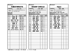 ダウンロード - ONL～大隅ナイトリーグ