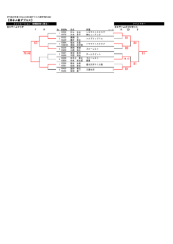 SF F 81 63 84 83 76(4) 81 w.o 81 81